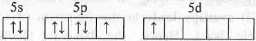 Points to Remember: Chemical Bonding Notes | Study Inorganic Chemistry - Chemistry