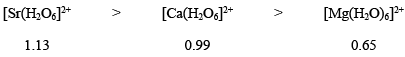 Reaction Mechanism of Coordination Complexes Notes | Study Inorganic Chemistry - Chemistry