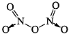 Group 15 Elements: Nitrogen Family Notes | Study Inorganic Chemistry - Chemistry