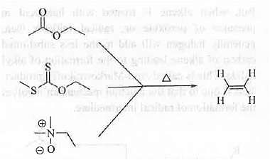 Points to be Remembered: Aliphatic Compounds Notes | Study Organic Chemistry - Chemistry