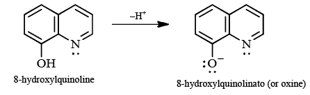 Classification Of Ligands - Coordination Chemistry - Inorganic ...