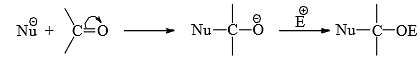 Reaction Mechanism Chemistry - Organic Chemistry PDF Download