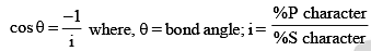 Valence Bond Theory - Chemical Bonding Notes | Study Inorganic Chemistry - Chemistry