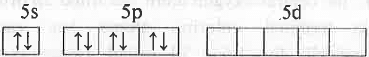 Points to Remember: Chemical Bonding Notes | Study Inorganic Chemistry - Chemistry