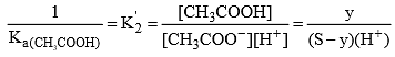 Solubility of Salts & Acid Base Indicators - Notes | Study Physical Chemistry - Chemistry