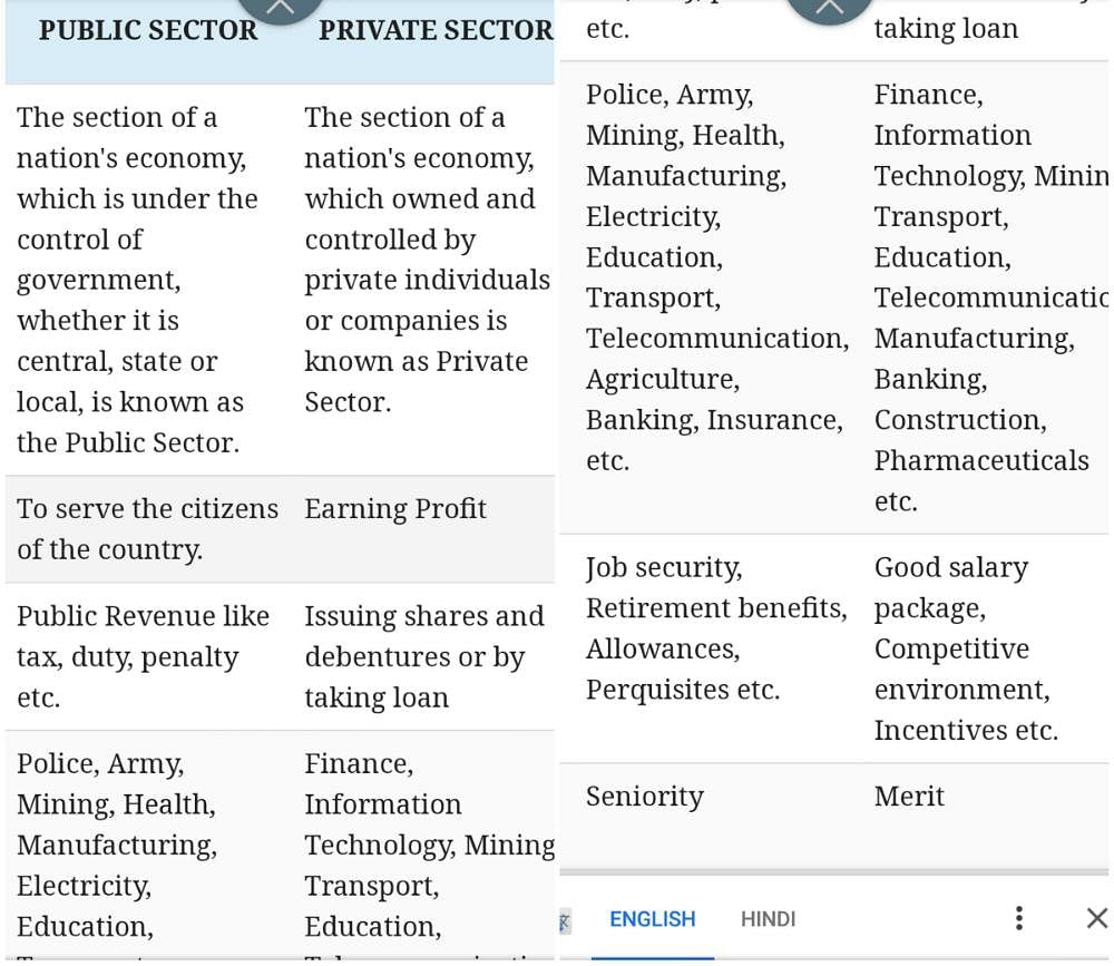 difference between public and private sector