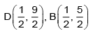 JEE Advanced (One or More Correct Option): Straight Lines & pair of Lines | Chapter-wise Tests for JEE Main & Advanced
