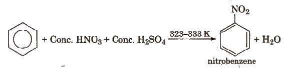 Benzene: Resonance, Aromaticity, Preparation, & Properties - Notes | Study Chemistry Class 11 - NEET