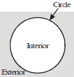 Class IX, Mathematics, NCERT, CBSE, Questions and Answer, Q and A, Important