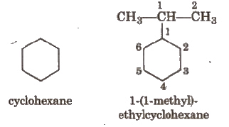 Naming Alicyclic, Spiro, Bicyclo & Aromatic Compounds Notes | Study Additional Documents & Tests for NEET - NEET