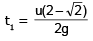 Motion under Gravity - Notes | Study Physics For JEE - JEE