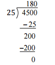 NCERT Solutions: Knowing Our Numbers - Notes | Study Mathematics (Maths) Class 6 - Class 6