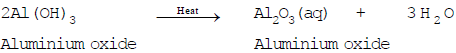 Occurrence of Metals: Extraction & Metallurgy | Science Class 10