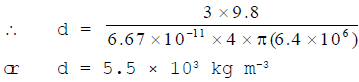 Kepler`s Laws of Planetary Motion | Science Class 9