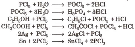 Group-15 Elements: Nitrogen Family Notes | Study Chemistry Class 11 - NEET