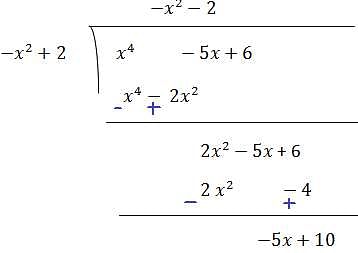 Polynomials,NCERT,Solutions,10th,Class,Cbse