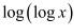 NCERT Solutions Exercise 5.7: Continuity & Differentiability | Mathematics (Maths) for JEE Main & Advanced