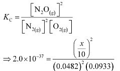 NCERT Solutions: Equilibrium Notes | Study Chemistry Class 11 - NEET