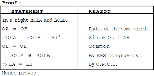 Class IX, Mathematics, NCERT, CBSE, Questions and Answer, Q and A, Important