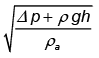 JEE Advanced (Single Correct Type): Properties of Solids & Liquids | Chapter-wise Tests for JEE Main & Advanced