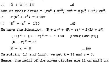 Class 10 Maths,CBSE Class 10,Maths,Class 10,Important Notes,Areas Related to Circles