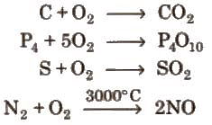 Group-16 Elements: Oxygen Family | Chemistry Class 12 - NEET