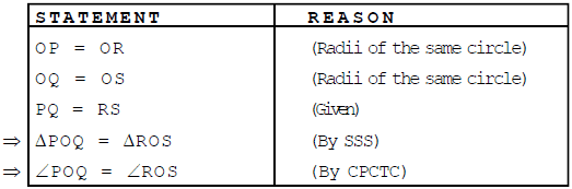 Class IX, Mathematics, NCERT, CBSE, Questions and Answer, Q and A, Important