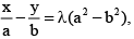 JEE Advanced (Single Correct Type): Complex Numbers | Chapter-wise Tests for JEE Main & Advanced