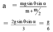 MCQs (One or More Correct Options): Rotational Motion - Notes | Study All Types of Questions for JEE - JEE
