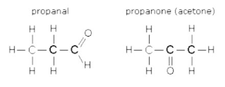 Types of Isomerism: Structural and Stereo Isomerism - JEE PDF Download