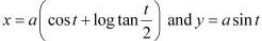 NCERT Solutions Exercise 5.6: Continuity & Differentiability | Mathematics (Maths) for JEE Main & Advanced