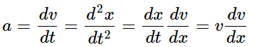 Non-Uniform Acceleration: Motion in One Dimension | Physics for JEE Main & Advanced
