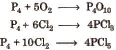 Group-15 Elements: Nitrogen Family Notes | Study Chemistry Class 11 - NEET