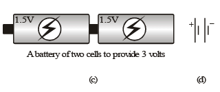 Electric Current, Electric Potential & Potential Difference Notes | Study Science Class 10 - Class 10