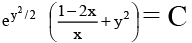 JEE Advanced (One or More Correct Option): Differential Equations | Chapter-wise Tests for JEE Main & Advanced