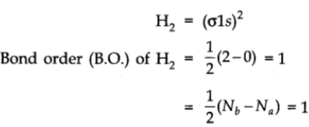 Bonding in Some Homonuclear Diatomic Molecules - JEE PDF Download