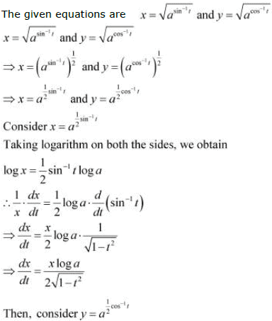 NCERT Solutions Exercise 5.6: Continuity & Differentiability | Mathematics (Maths) for JEE Main & Advanced