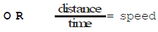 Graphical Representation of Motion and Equations of Motions by Graphical Method | Physics for Class 9