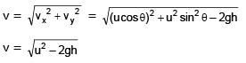 Two-Dimensional Motion or Motion in a Plane - Notes | Study Physics Class 11 - NEET