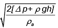 JEE Advanced (Single Correct Type): Properties of Solids & Liquids | Chapter-wise Tests for JEE Main & Advanced
