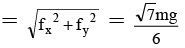 MCQs (One or More Correct Options): Rotational Motion - Notes | Study All Types of Questions for JEE - JEE
