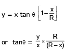 Two-Dimensional Motion or Motion in a Plane - Notes | Study Physics Class 11 - NEET