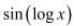 NCERT Solutions Exercise 5.7: Continuity & Differentiability | Mathematics (Maths) for JEE Main & Advanced