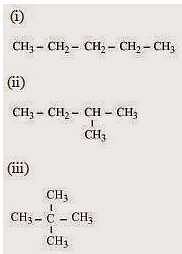 Carbon,and,Its,Compounds,NCERT,Solution,10th,class,science, Question and Answer (Q & A)