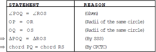 Class IX, Mathematics, NCERT, CBSE, Questions and Answer, Q and A, Important