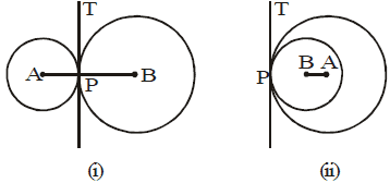 Class IX, Mathematics, NCERT, CBSE, Questions and Answer, Q and A, Important