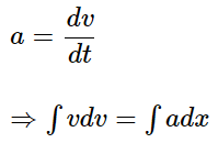Non-Uniform Acceleration: Motion in One Dimension | Physics for JEE Main & Advanced