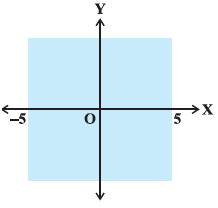 JEE Advanced (Single Correct Type): Quadratic Equation & Inequalities | Chapter-wise Tests for JEE Main & Advanced