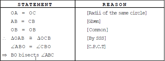 Class IX, Mathematics, NCERT, CBSE, Questions and Answer, Q and A, Important