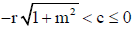JEE Advanced (One or More Correct Option): Conic Sections | Chapter-wise Tests for JEE Main & Advanced